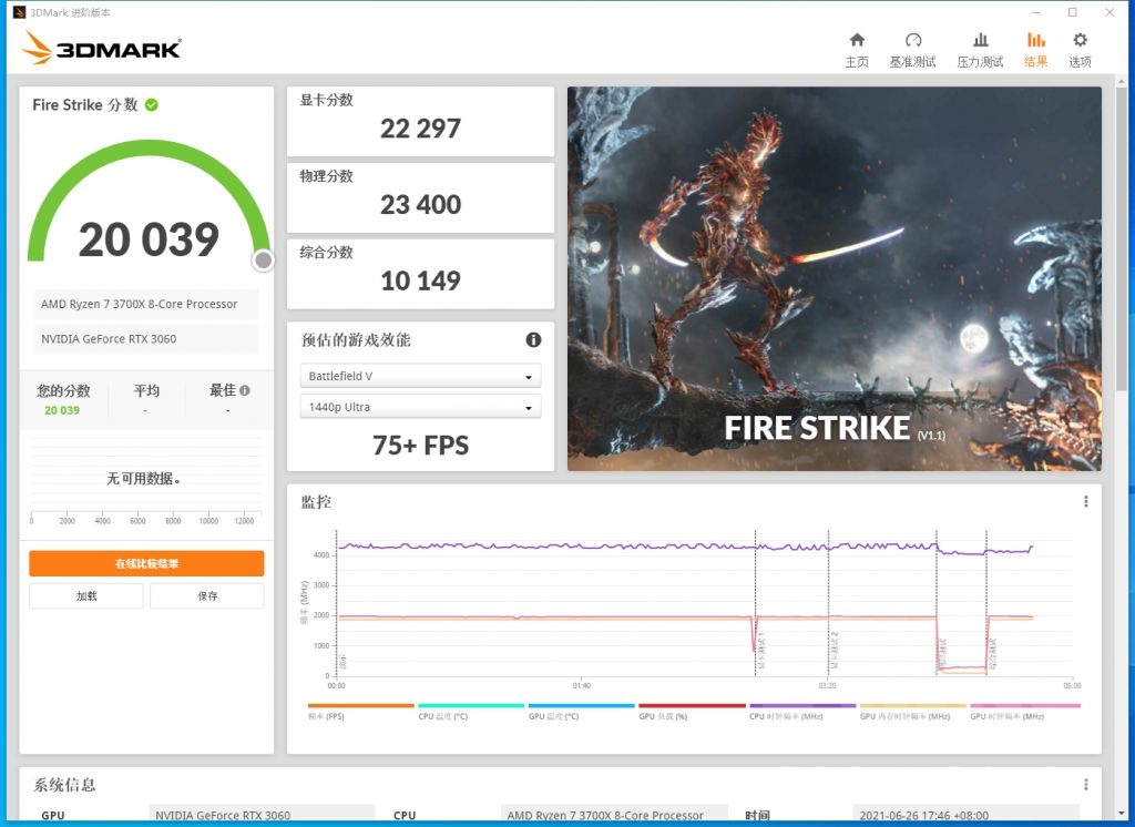 硬件产品讨论室友买的rog3060锁算力到了借我的3dmark跑了下分