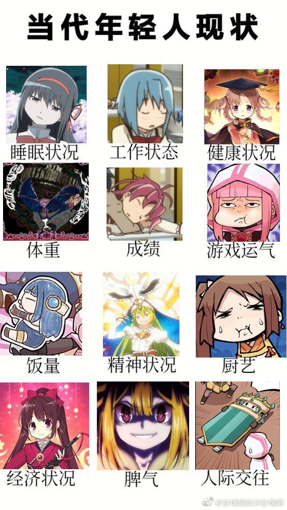 新番讨论8月新番魔法纪录魔法少女小圆外传第二季觉醒前夜专楼第8话你