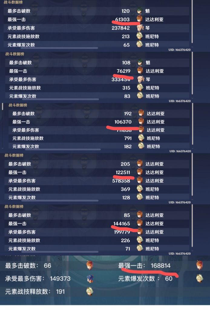 闲聊杂谈达达利亚长大记