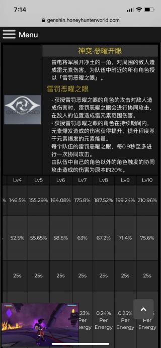 恭喜刻晴和雷神搭配起飞! nga玩家社区