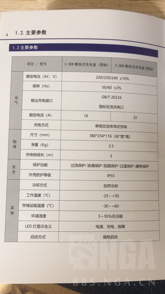 [问题求解] 关于byd充电桩安装的几点疑问,请论坛好心