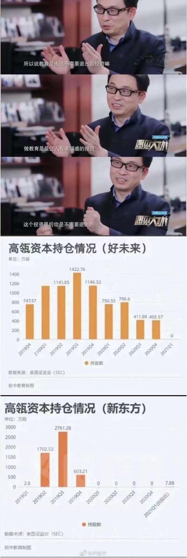 如何看待高瓴资本提前清仓教育股