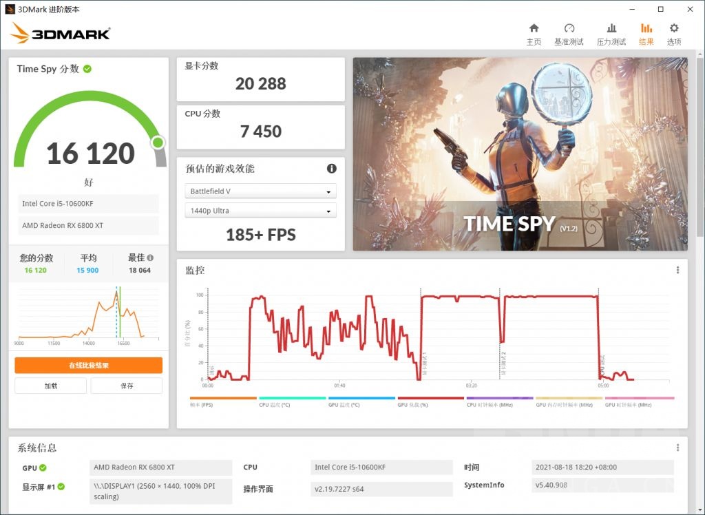 6800xtts跑分出了点问题啥原因