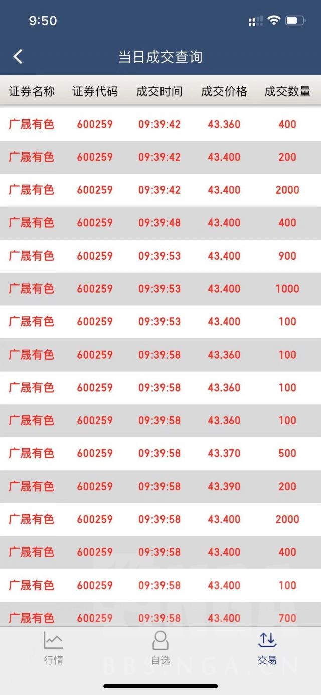 东睦股份,暂时先买个两千多万吧