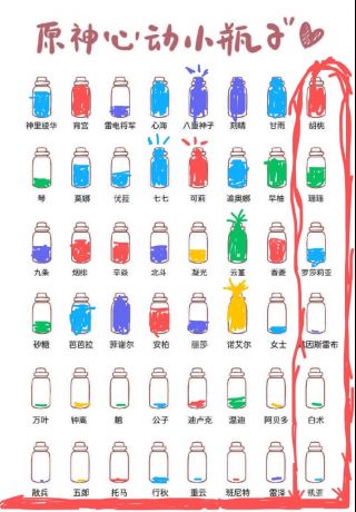 闲聊杂谈原神心动小瓶子plus版