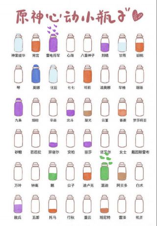 [闲聊杂谈]原神心动小瓶子plus版
