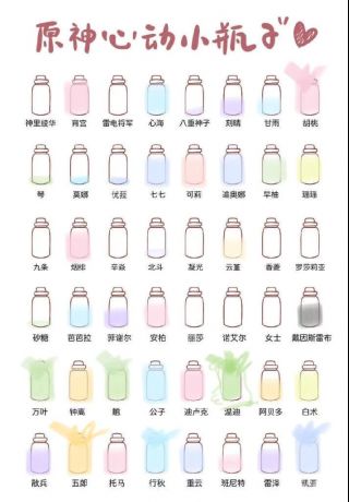 [闲聊杂谈]原神心动小瓶子plus版