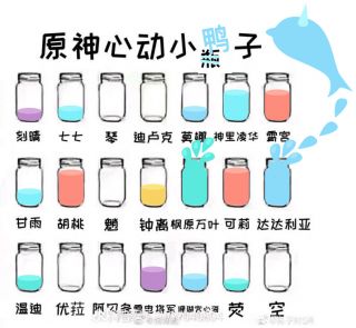 氵朋友发的原神心动小瓶子