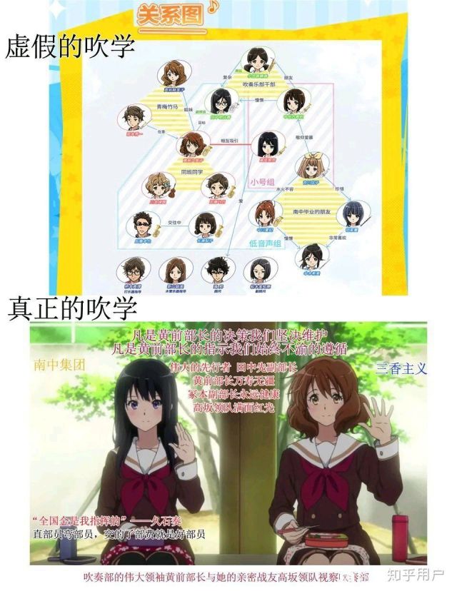 [京吹氵]今天是黄前久美子的生日