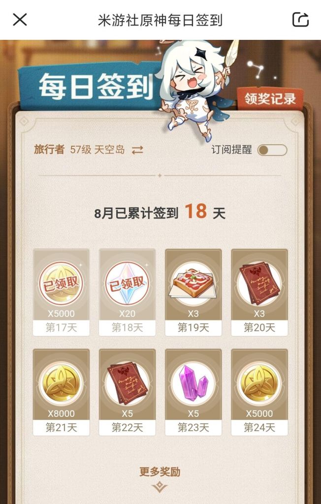 闲聊杂谈有没有老哥和我一样米游社只签18天