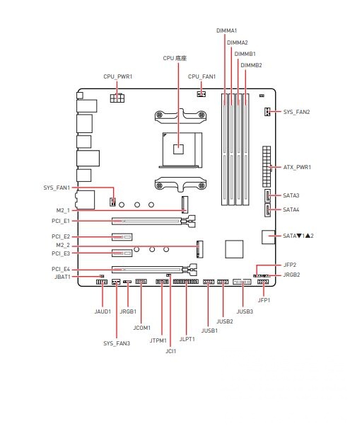 迫击炮b450m接口图图片