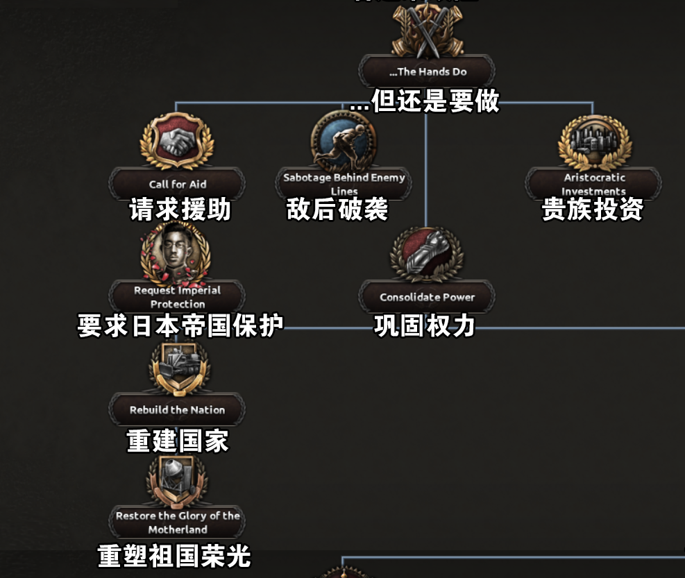 翻译牧游社钢铁雄心4开发日志818苏联流亡者