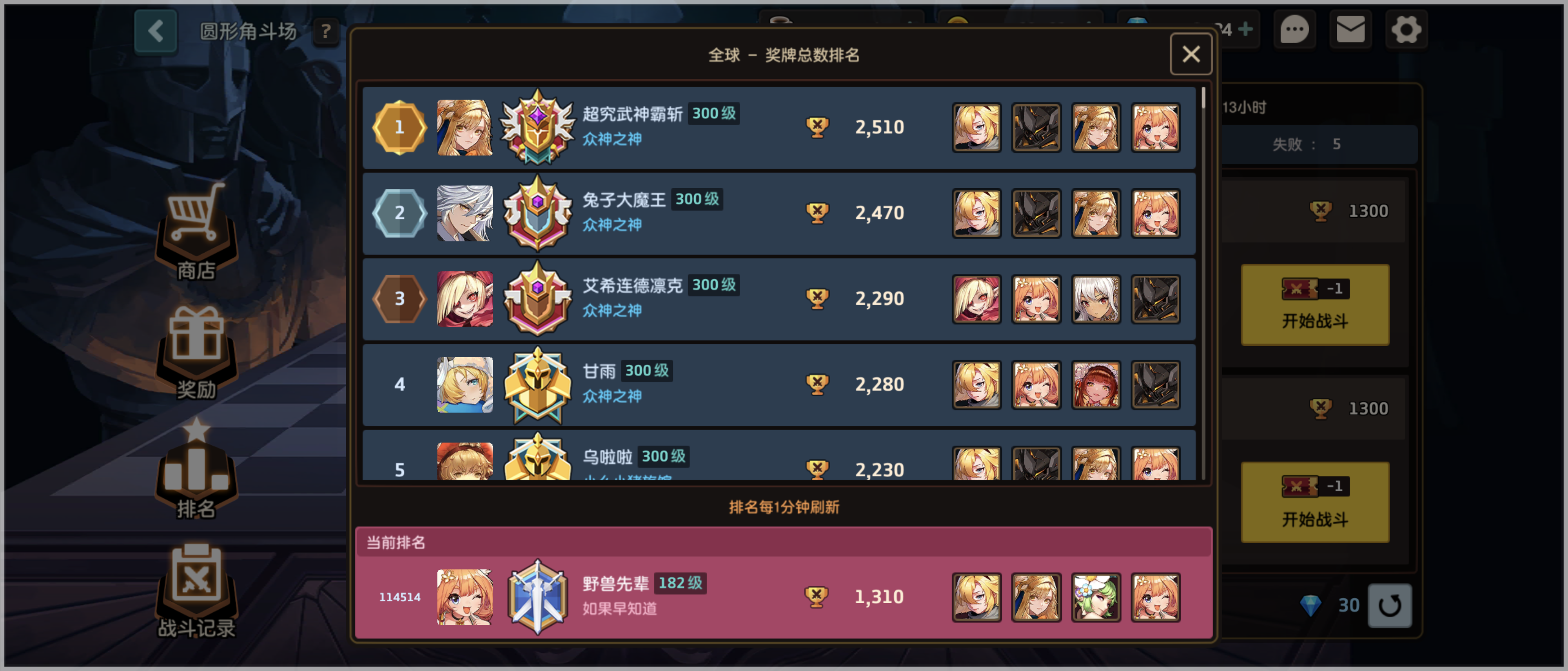 野兽先辈,排名114514位