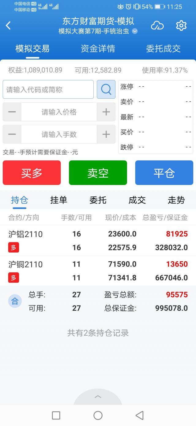 好消息,我期货赚了10%了,坏消息,是模拟期货