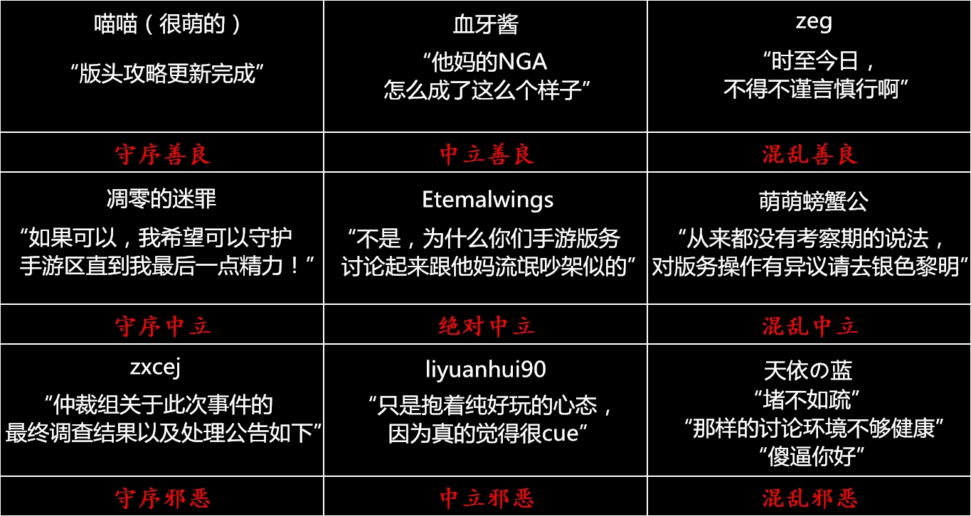 [杂谈][茶摊]实验型瓜田自动灌溉装置mk