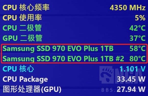 970evoplus的主控温度实在太高了80多度严重吗