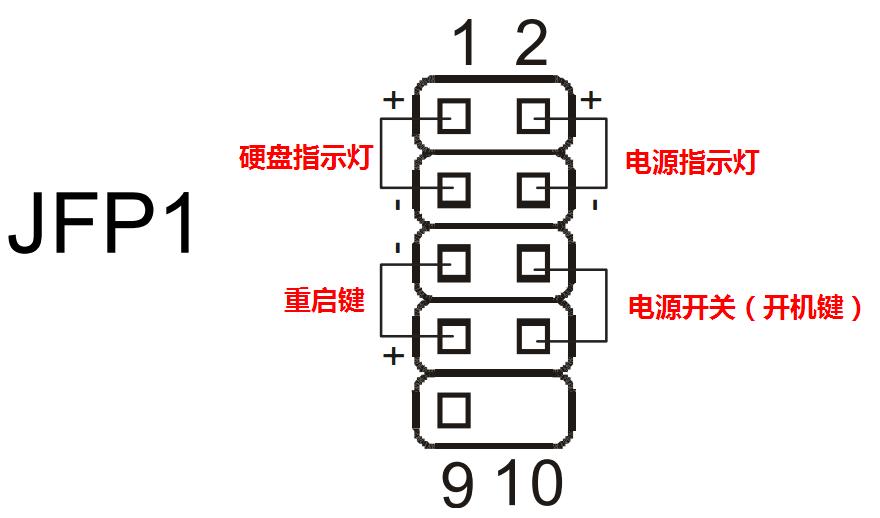 这个怎么接2021