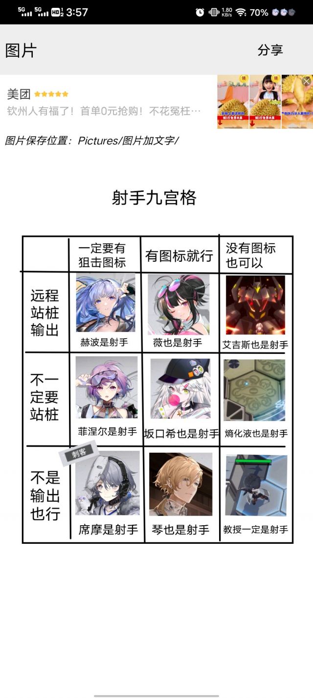 破事氵睡前氵射手九宫格