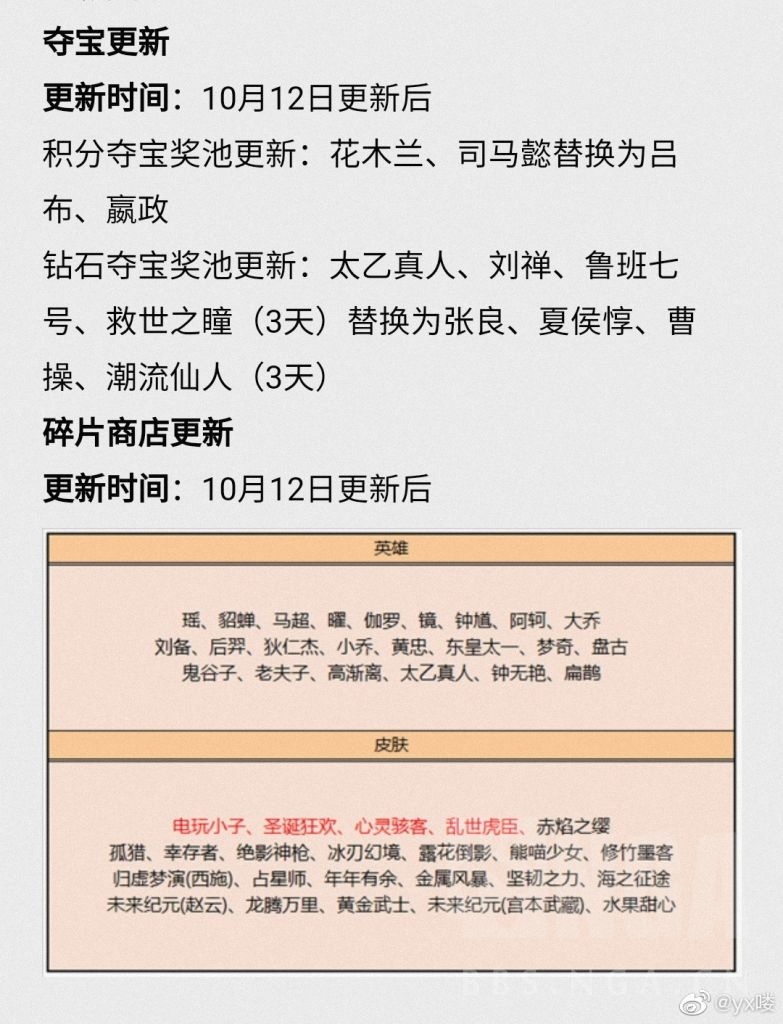 澜的孤猎终于进碎片商店了