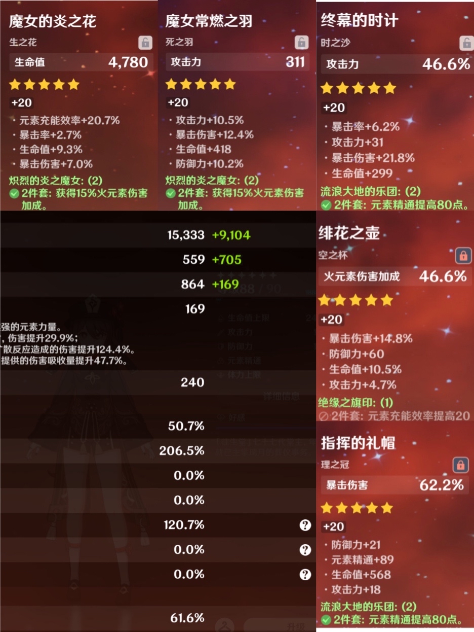 闲聊杂谈大家帮我看看决斗胡桃圣遗物哪套更好一点