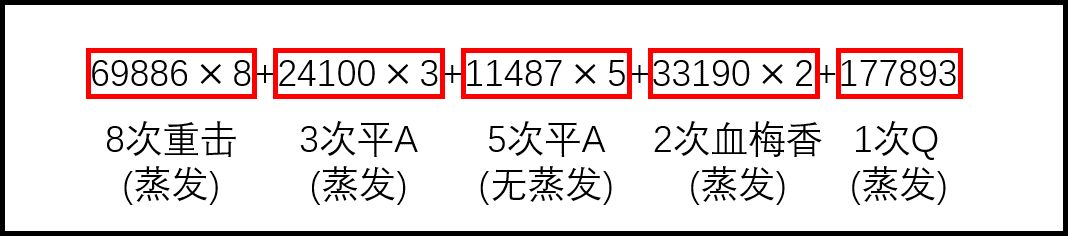 原神2.2胡桃圣遗物带魔女还是追忆套？胡桃魔女与追忆收益对比图片19