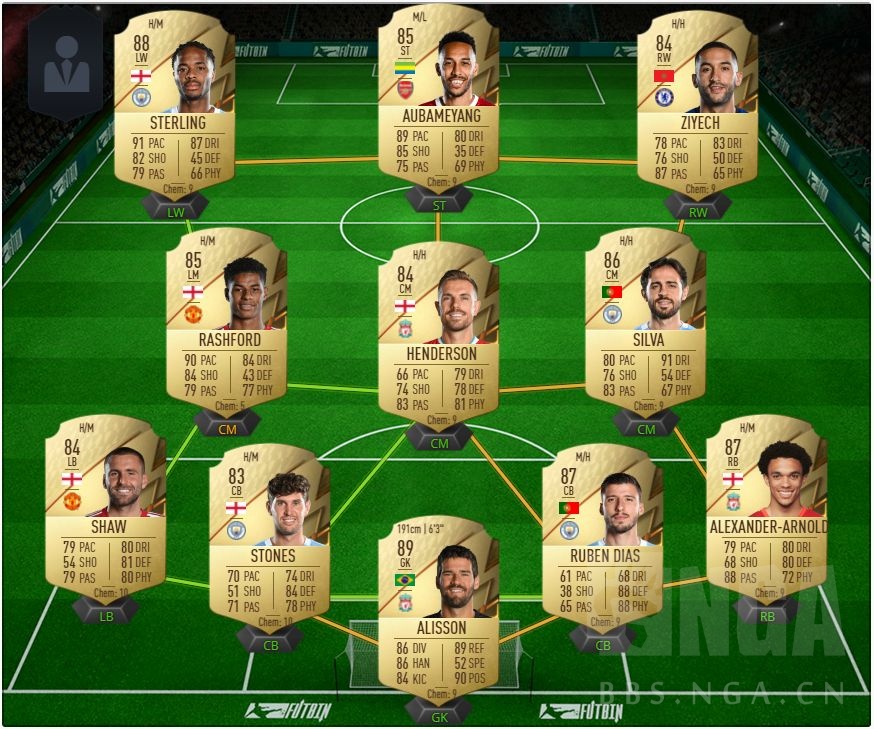 平民英超套,求nga老哥们看看该优化哪个位置,另外卡瓦尼和奥巴梅扬