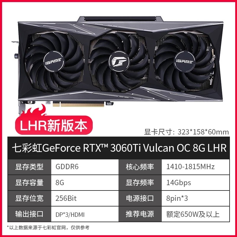 决定买3060ti火神了但是我11700的cpu650w够用么