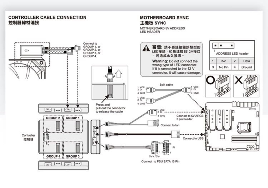 想问下各位老哥联力积木风扇和rgb线的接法