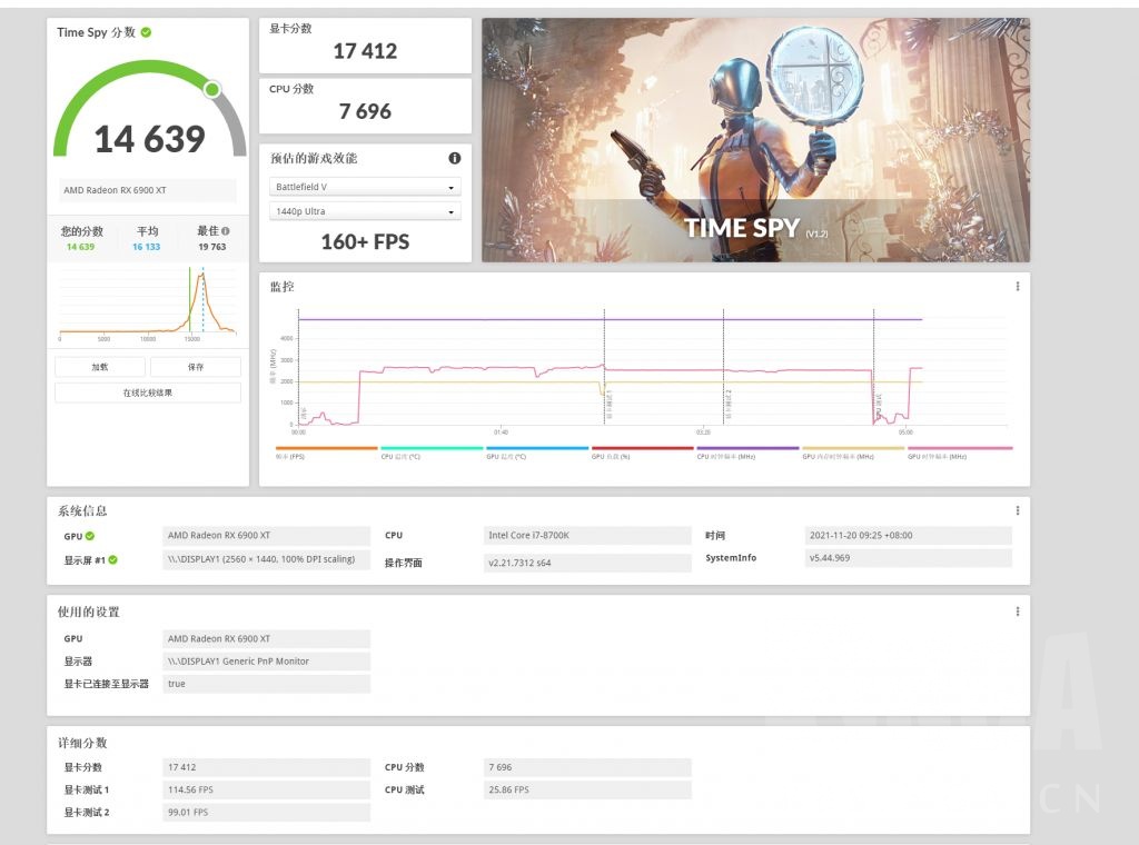 硬件求助6900xt3dmark跑分很奇怪