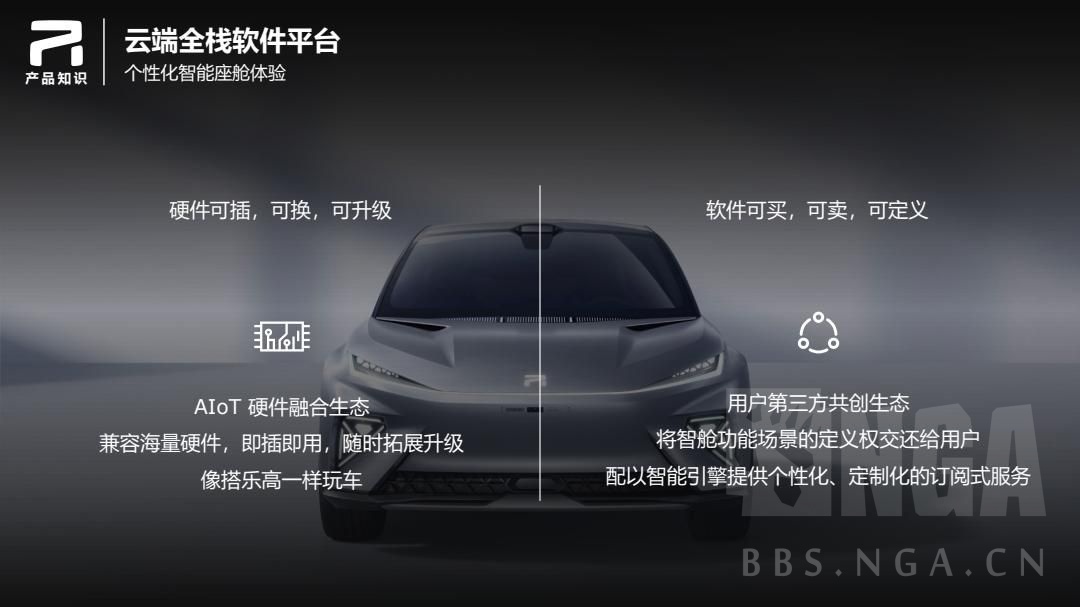 上汽飞凡发布电动车业内新物种大型crossoverr7