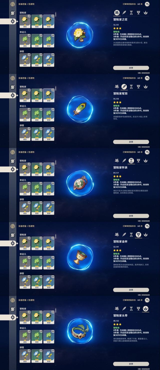 抛砖引玉圣遗物背景故事第一辑三星圣遗物套装冒险家幸运儿游医