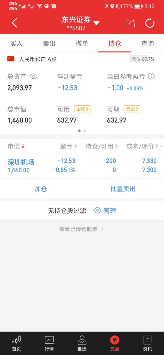 年轻人的第一支股票如果评价我的操作