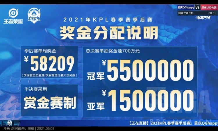 2022年世冠奖金1000万美元kpl春季赛奖金700万人民币