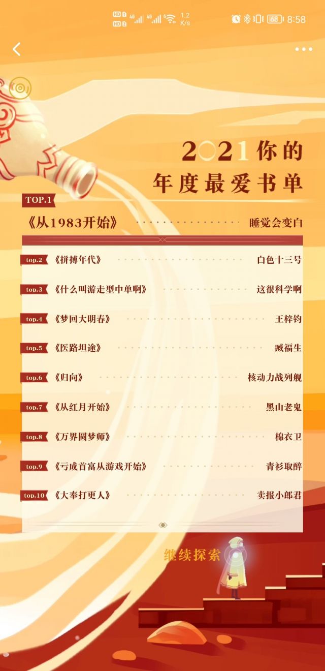 大家来晒晒自己的起点年度书单