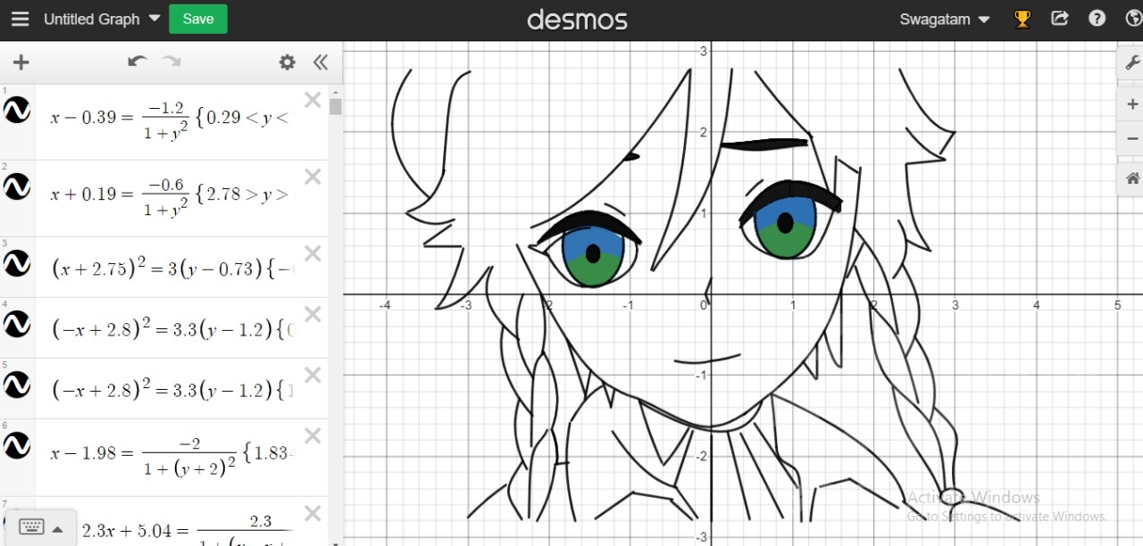 外服搬运当数学遇上温蒂desmos函数绘图