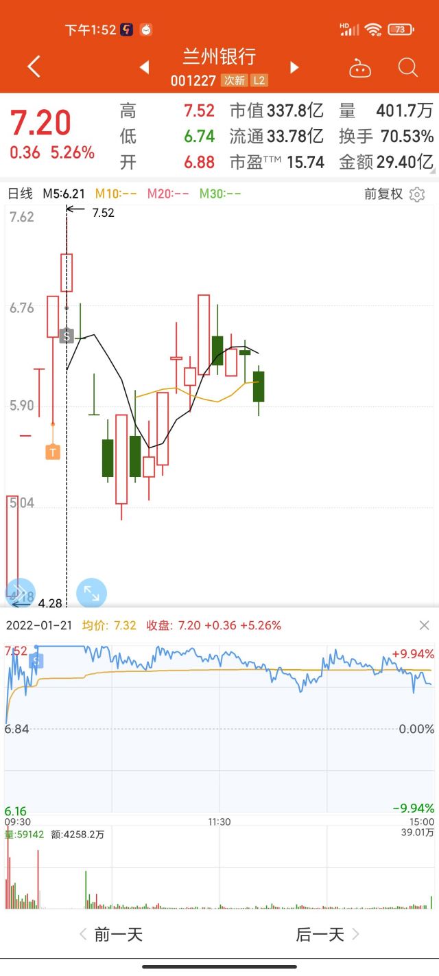 兰州银行是不是能进了？