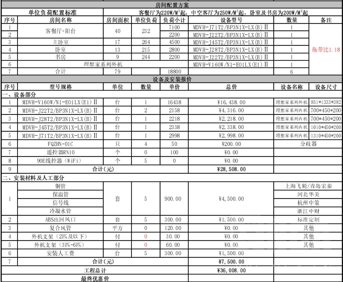 杭州中央空调美的理想家二代一拖五报价