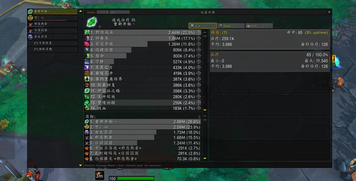 新人鸟德法夜灌注橙这个占比对吗