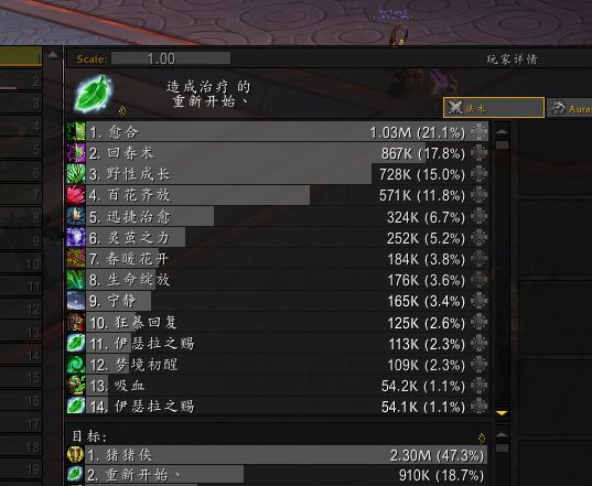 新人鸟德法夜灌注橙这个占比对吗