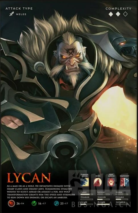 热点讨论dota2没屁事今日reddit讨论热点搬运20220423