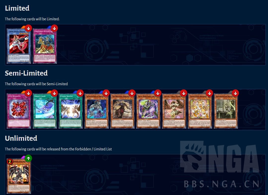 禁卡表即将更新