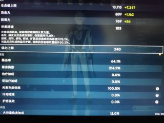 闲聊杂谈毕业绫人什么面板啊