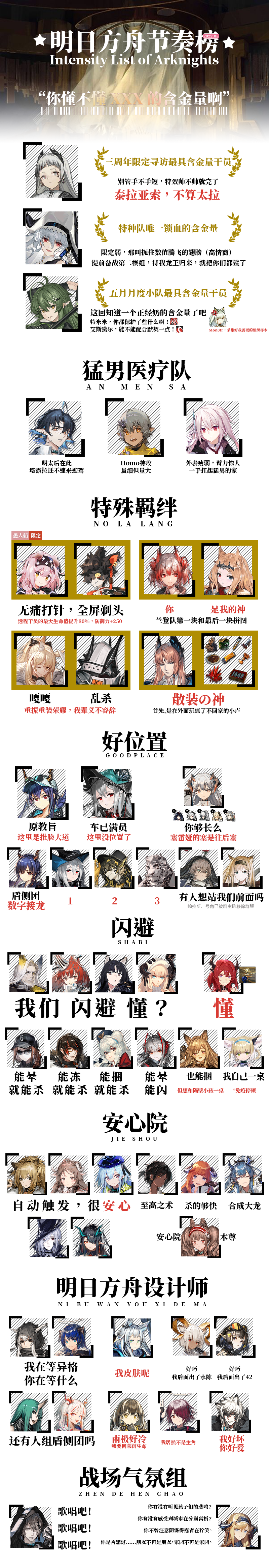 整活氵来点明日方舟含金量节奏榜