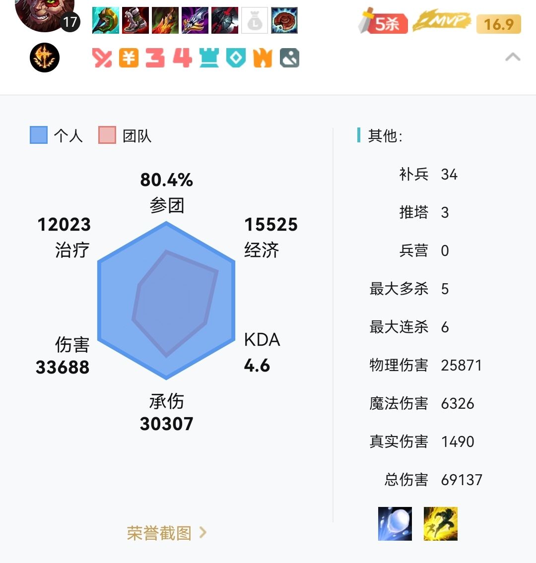 游戏本体头一次打出六边形战士