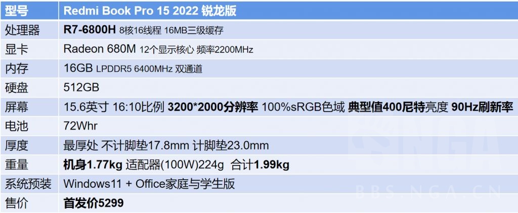 笔记本红米redmibookpro152022锐龙版全面测评r76800h开启核显全能本