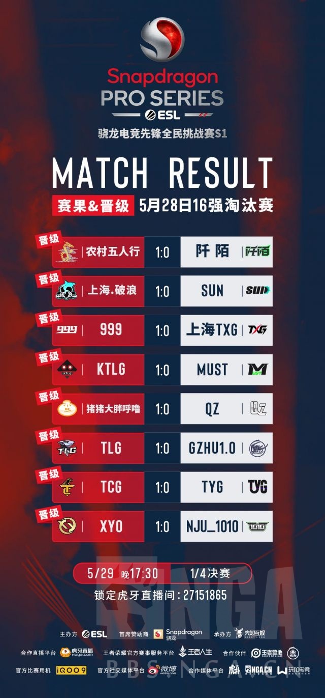 pgg是哪个赛区|PGG晋级MSI前六，UOL赛后道歉，LCS赛区被嘲疯