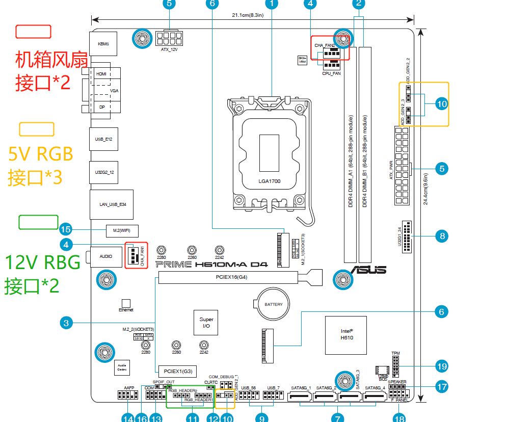 从没搞过rgb的我问下rgb风扇是怎么安装的