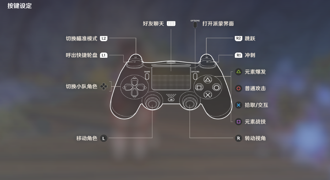 [闲聊杂谈] 听大家说用手柄玩原神感觉不错,所以买了一个回来试试