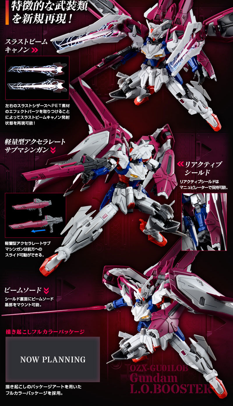 新闻资讯pb限定hgac1144尼奥浦斯达高达