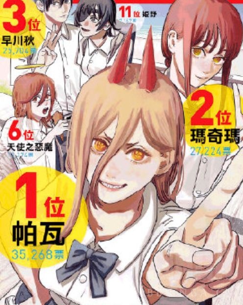 电锯人角色那些不为人知的小秘密